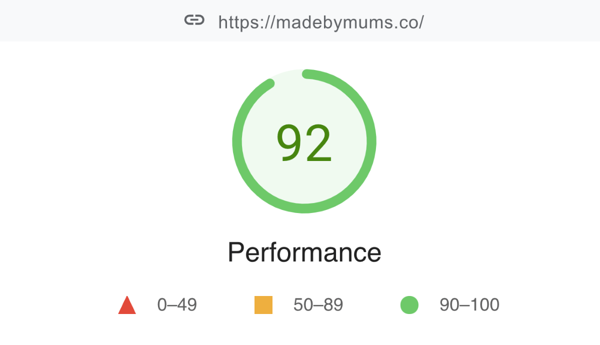 Made By Mums - Google Page Speed Insights score
